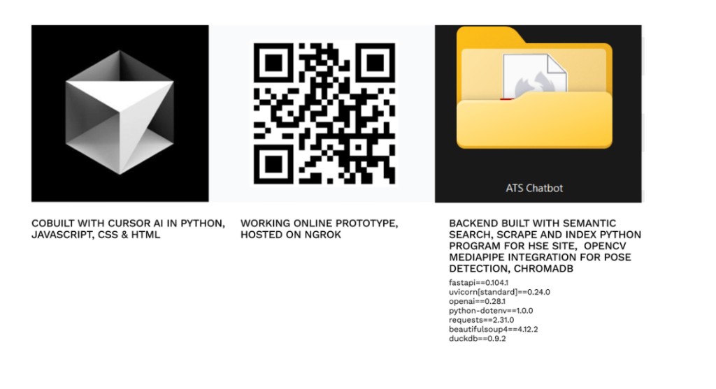 ATS Chatbot: built with Cursor AI, ngrok prototype, backend with semantic search, HSE indexing, OpenCV, MediaPipe, ChromaDB, and Python dependencies